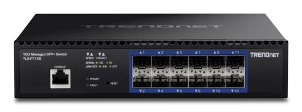 TL2-F7120 switch Gestionado 1U Negro